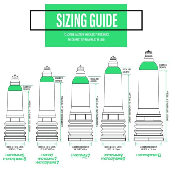bathmate hydromax5 penis enlargement pump clear (hydromax x 20) bathmate hydromax5 penis enlargement pump clear (hydromax x 20)
